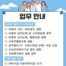 정우행정사 이미지