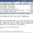 메가피씨 이미지