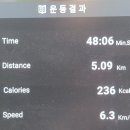 난곡동-26 이미지