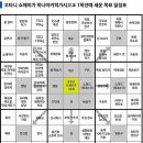 지나가다봄 이미지