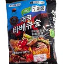 (주)대명챠콜 이미지
