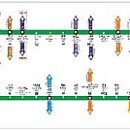 종합운동장화장실(좌) 이미지