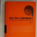 문예운동사