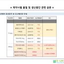 동광메디칼 이미지