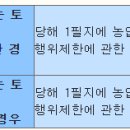 필안마시술소 이미지