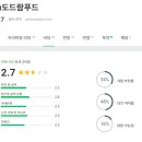 (주)도드람푸드 이미지