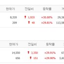 혜인유통 이미지