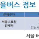 구립 스마일어린이집 이미지