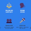 광화문 행정사 사무소 이미지