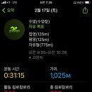 짱구비어