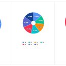 지에스25 다원가좌두산점 이미지