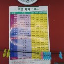 온천세차장 - 아산시 청운로 102 | 온천세차장