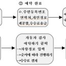 조합 6월 공문 이미지