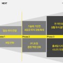 대주카서비스 이미지