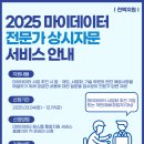 공모전사이트 - [한국데이터산업진흥원] 2025년 마이데이터 전문가 상시 이미지