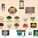 2026년 丙午年 서울해오름 산악회 시산제를 거행합니다 이미지