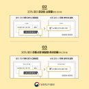 단계할인마트 이미지