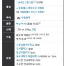 강서대학교 신학대학원 이미지