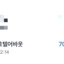 호텔 어바웃(HOTEL ABOUT) 이미지