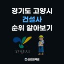 (주)다움종합건설 | 경기도 고양 건설사 순위 알아보기 (대방건설, 신한종합건설, 한창종합건설, 거송종합건설, 다움종합건설)