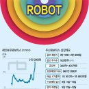 두산시스템스