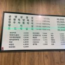 대삼상회