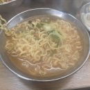 필수상회