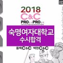 숙명미술학원