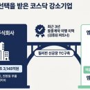 삼성전기주식회사