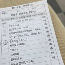 의료법인서준의료재단예천권병원 네이버블로그