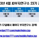 2023년 4월 24일 월요일(강의접수일) 인강 23기 예정 공지 이미지