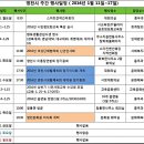 초일리 경로당 이미지