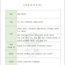 스테이정의 이미지