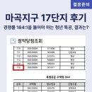 715 | 마곡지구 17단지 청년 특공 낙첨 후기 예비순번 715번 턱걸이 입성 기록
