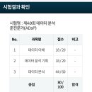 비전공자 직장인 adsp 한달반 합격후기 (꿈꾸는 라이언 요약노트)