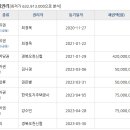 포항시북구28 이미지