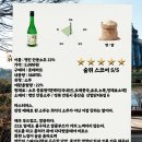 산업단지6길(풍산읍) 이미지