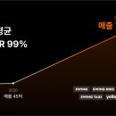 더스윙 이미지