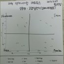 김밥일번지김해 이미지