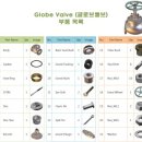 원산마을(술인방) | 四字成語 총정리 <ㅂ> 484 부평촌속~부품목록