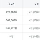 수성종로약국 이미지