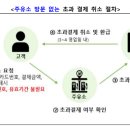 돈주유소 - 여수시 여서동 | 돈주유소