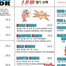 오션플로어 네이버블로그