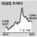 주식회사 우리공업사 이미지