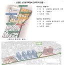 도로공원 이미지