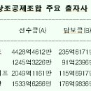 ㈜에이더 이미지