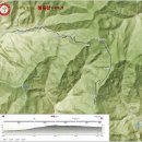 으뜸산악회 6월 정산(청옥산) 상 이미지