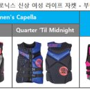 베스트로닉스