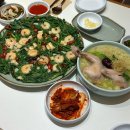 동곡주차장 | 대구 동성로 한식 맛집 동곡제면, 닭칼국수와 해물부추전, 가브리살 수육 후기