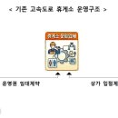 은마유통주